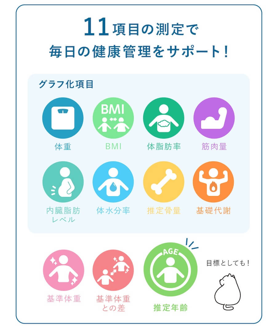 ドリテック 体重体組成計BS-405GY