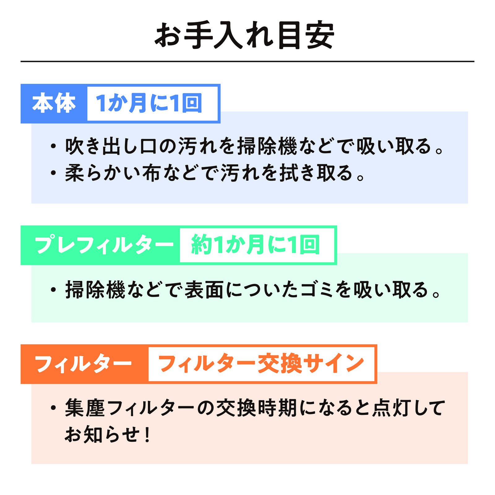 【アイリスオーヤマ 冬物家電 空気清浄機】 モニター空気清浄機