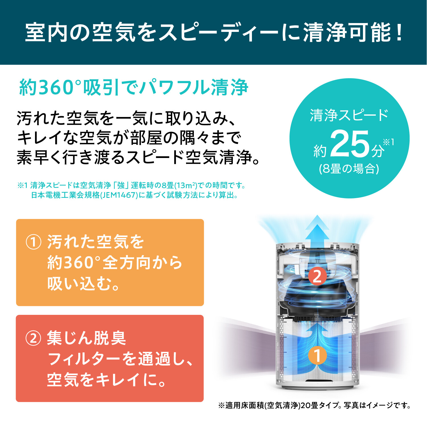 【アイリスオーヤマ】 空気清浄機 10畳