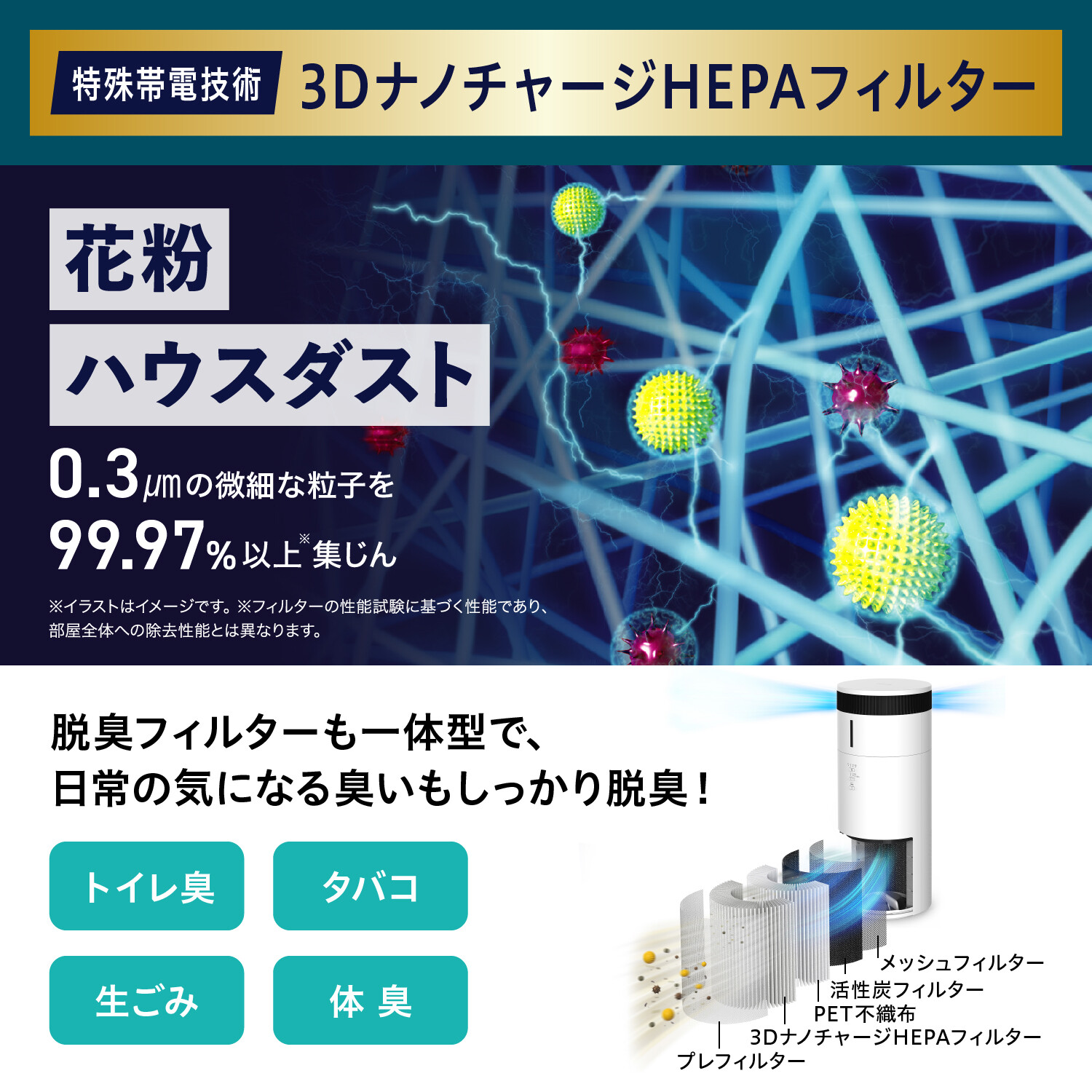 【アイリスオーヤマ】　加湿空気清浄機 20畳 AAP-SH40A-W