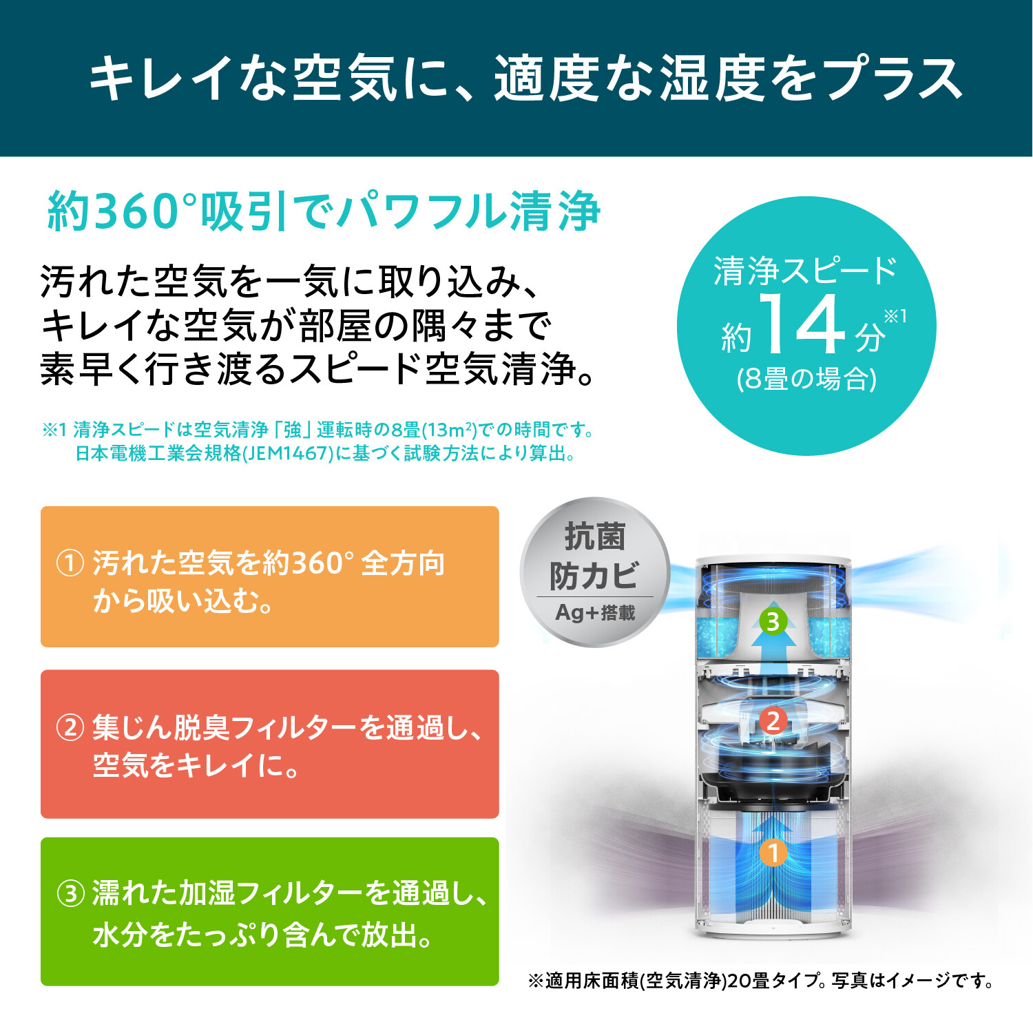 【アイリスオーヤマ】　加湿空気清浄機 20畳 AAP-SH40A-W