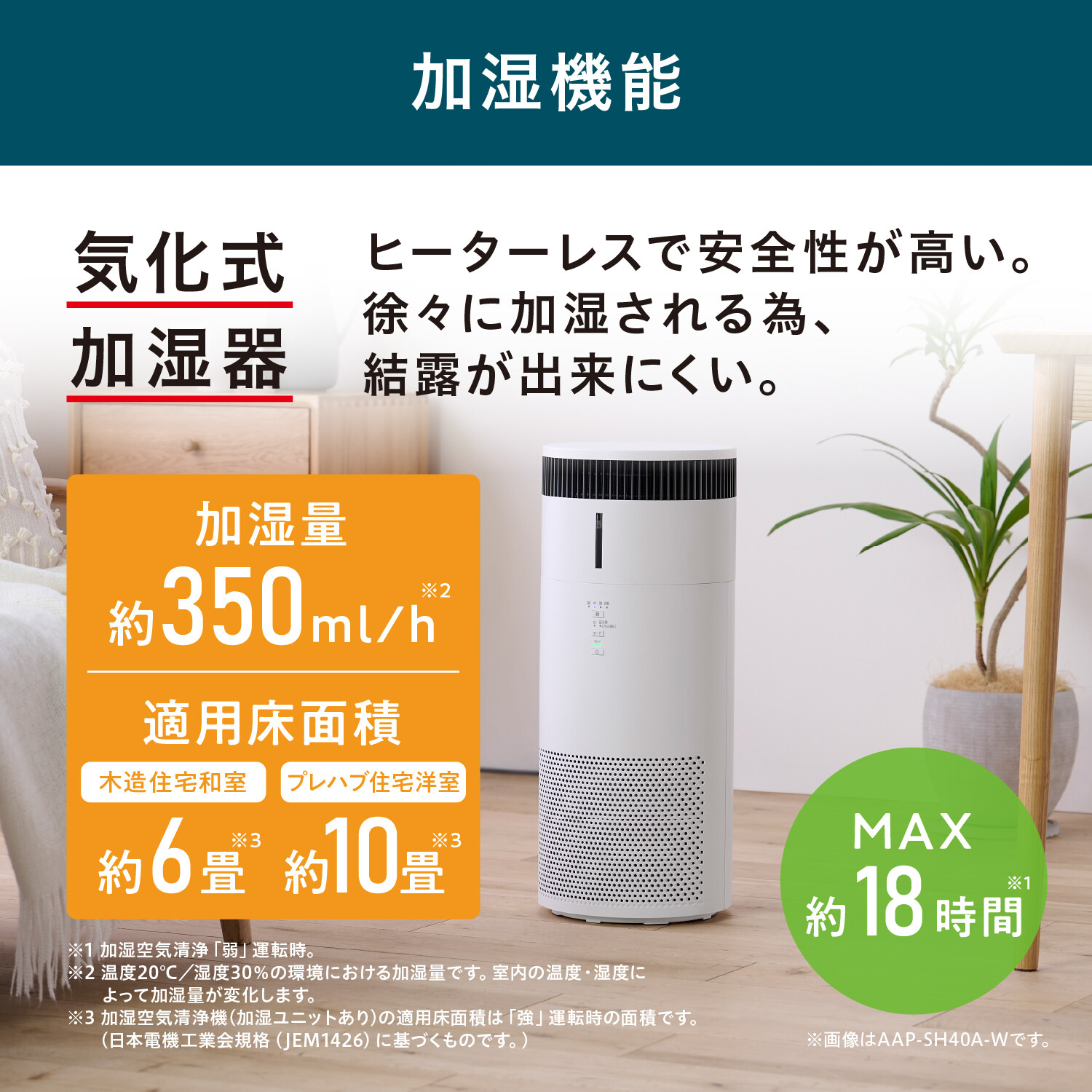 【アイリスオーヤマ】　加湿空気清浄機 20畳 AAP-SH40A-W