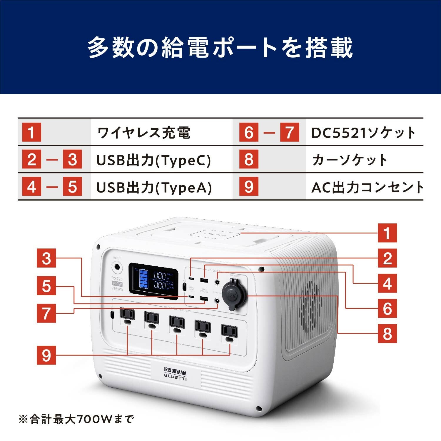 アイリスオーヤマ ポータブル電源 PS720AA-W