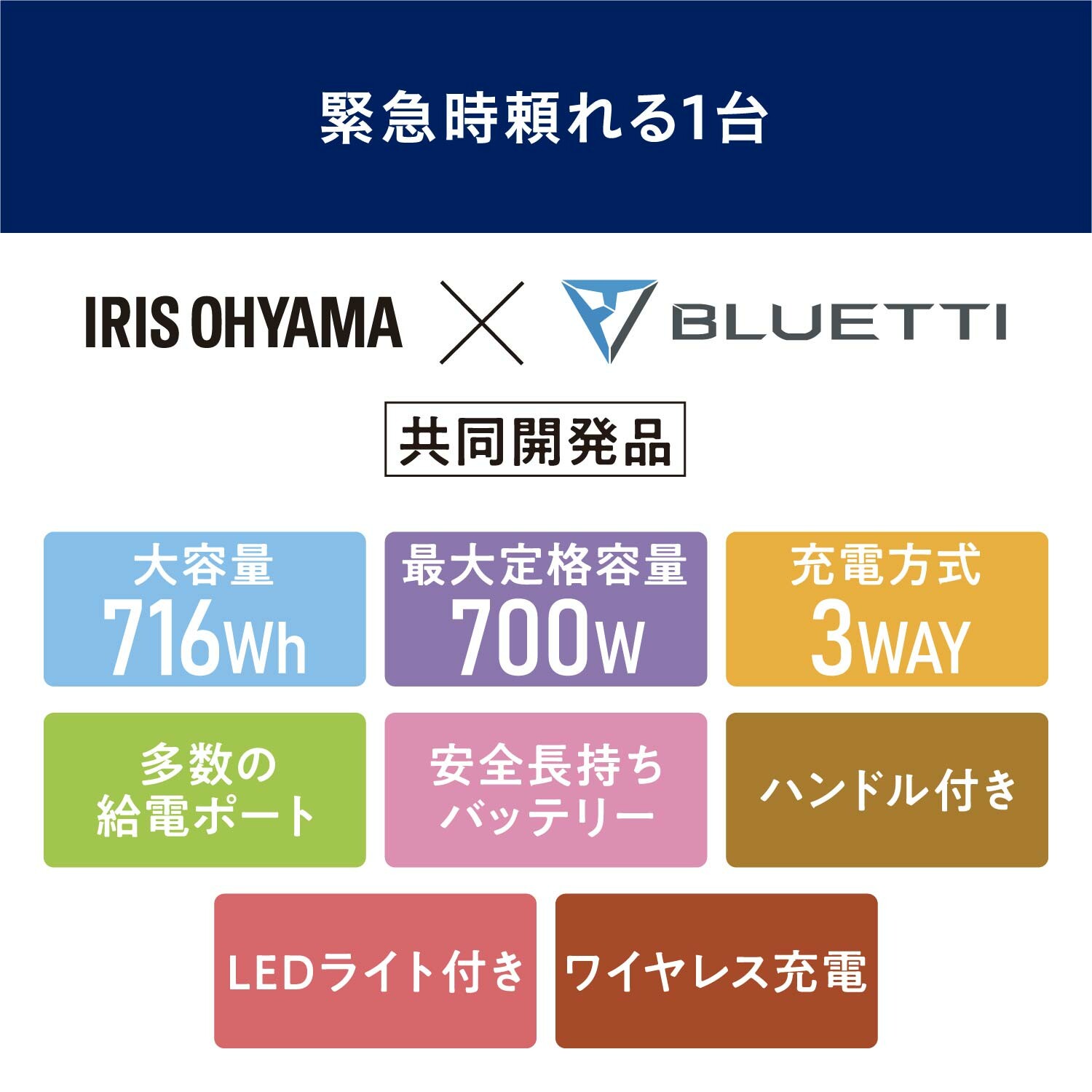 アイリスオーヤマ ポータブル電源 PS720AA-W