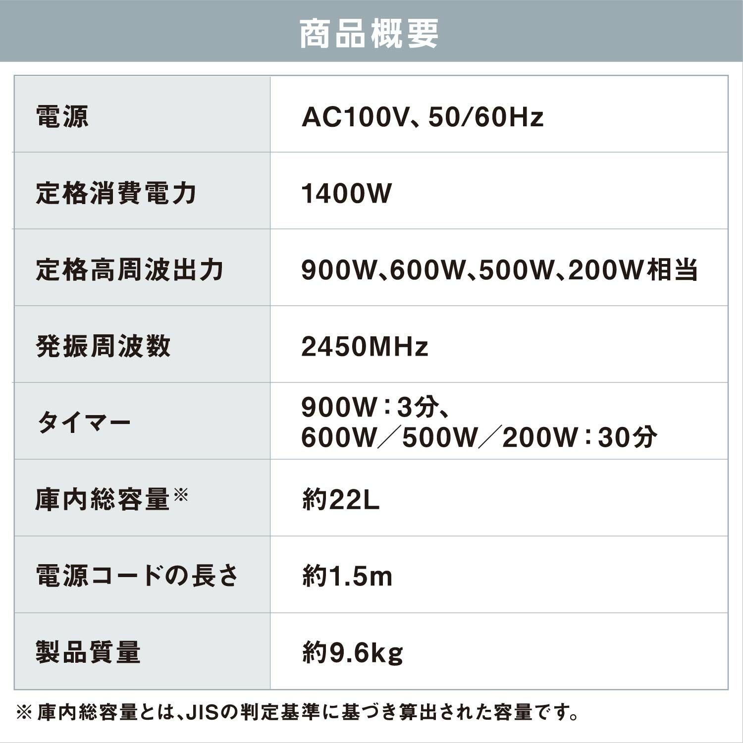 【アイリスオーヤマ】電子レンジ 22L IMB-F2202-B