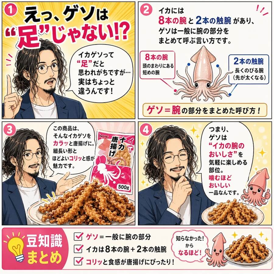 イカげそから揚げ