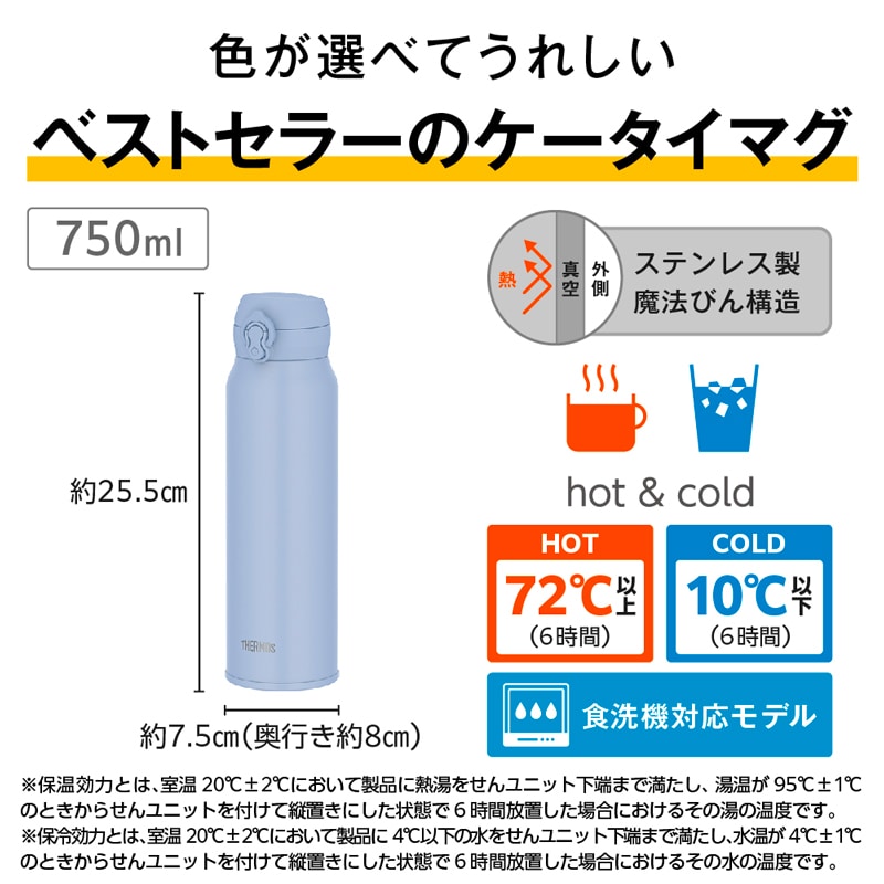 真空断熱ケータイマグ JNL-S351