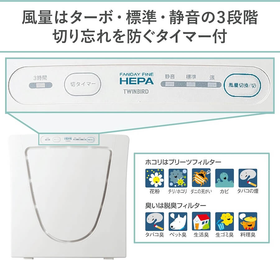 ツインバード 空気清浄機 ファンディファイン ヘパ AC-4238W