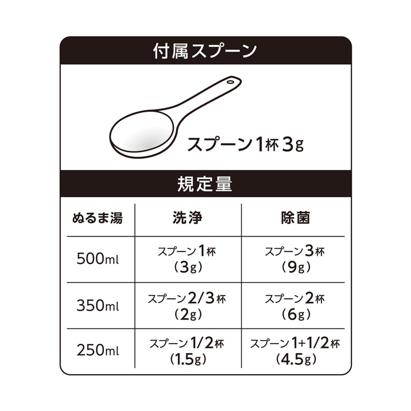 マイボトル用漂白剤 APR-150