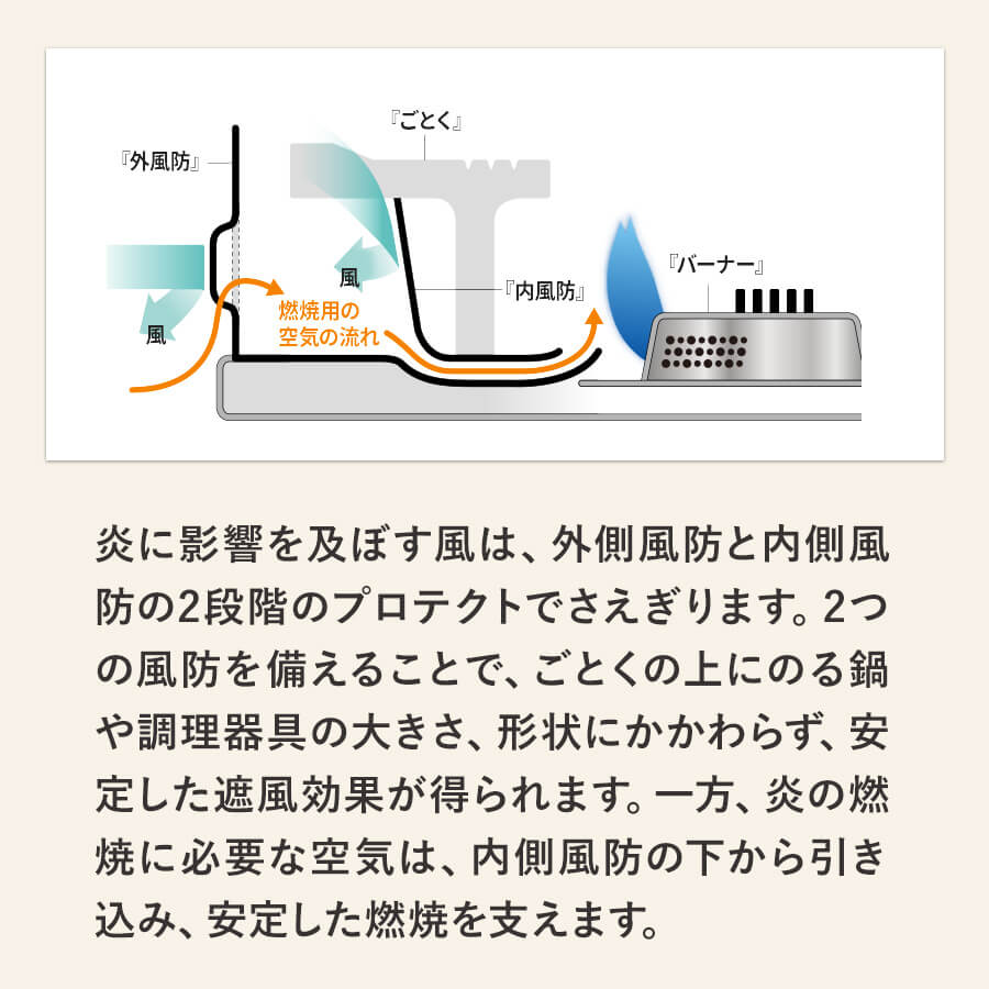 カセットフー タフまる