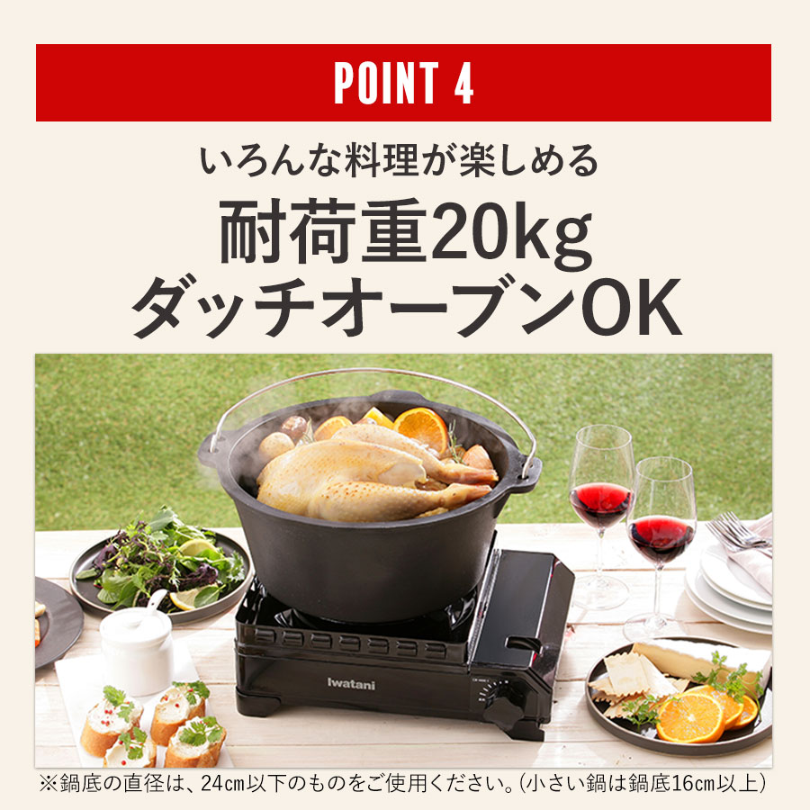 カセットフー タフまる