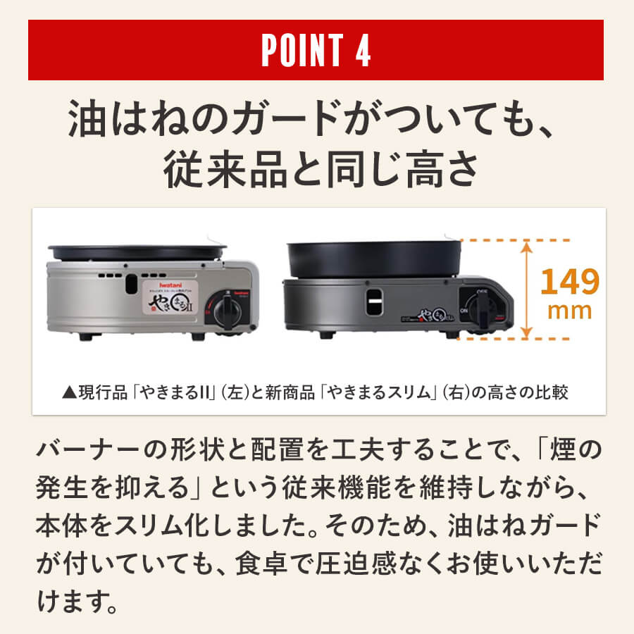 カセットガス スモークレス焼肉グリル “やきまるスリム”