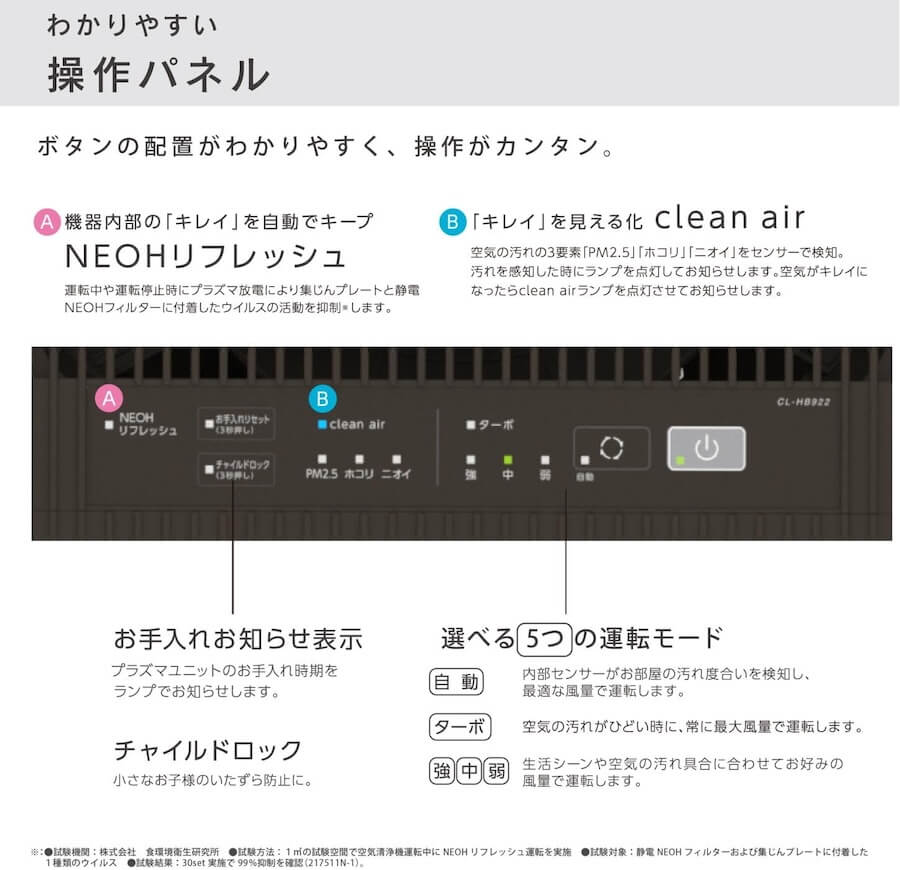 【ダイニチ DAINICHI】ハイブリッド式空気清浄機 日本製 CL-HB924-WT