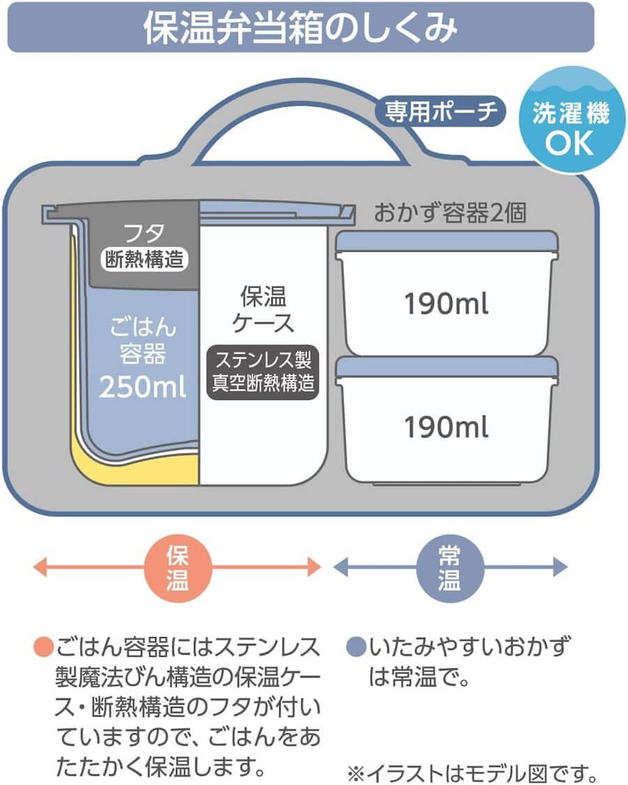 サーモス 保温弁当箱 DBQ-257B アッシュブルー(ASB)