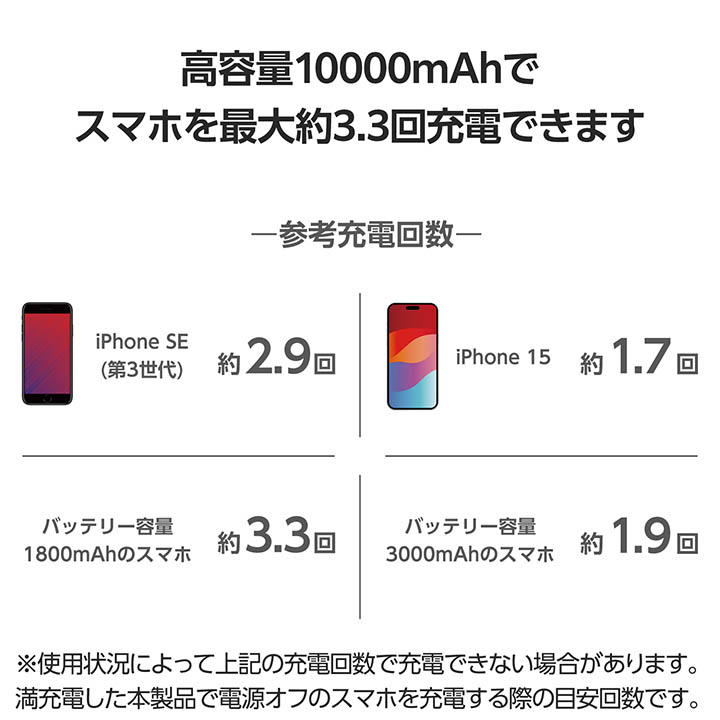 エレコム 薄型コンパクトモバイルバッテリー 