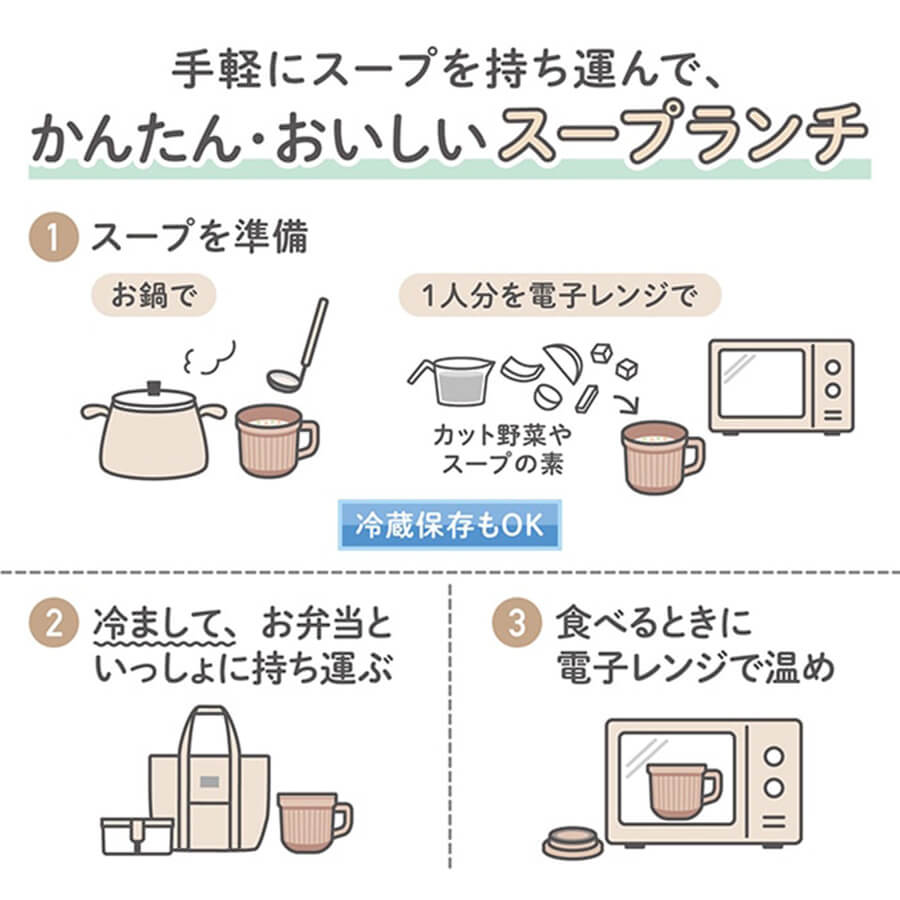 サーモス スープマグ 320ml DJU-320