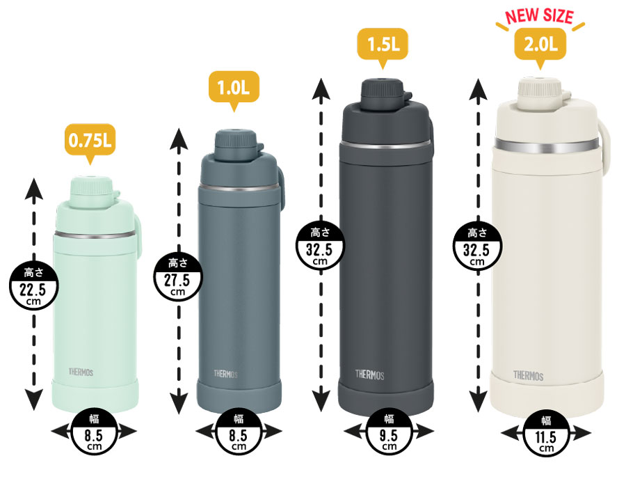 真空断熱スポーツボトル／FJU-751