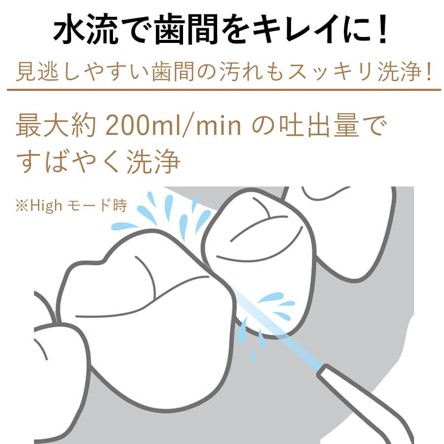 FS-103口腔洗浄器 ジェットクリーン スマート