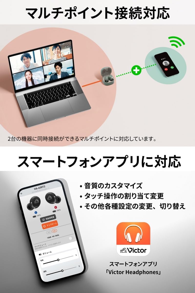 Victor（ビクター） 完全ワイヤレスイヤホン HA-A30T2