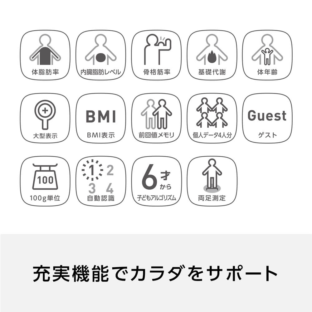 オムロン体重計