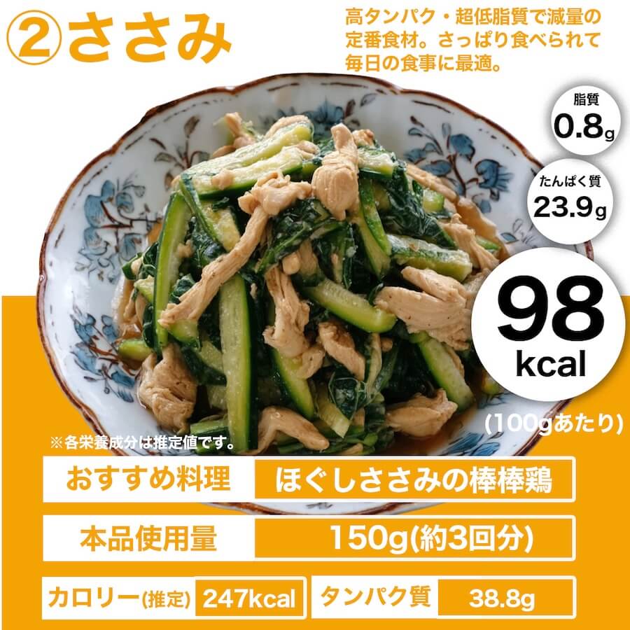 減量お肉セット 2kg