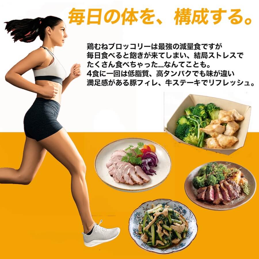 減量お肉セット 2kg