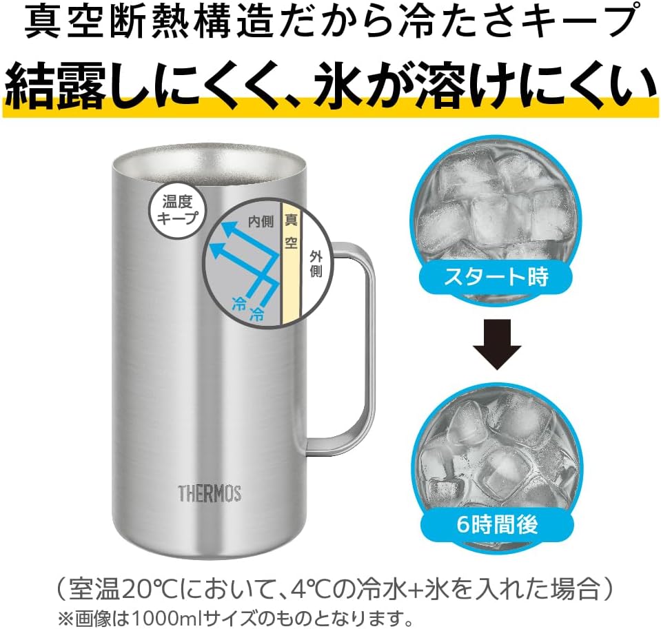 真空断熱ジョッキ JDK-602C