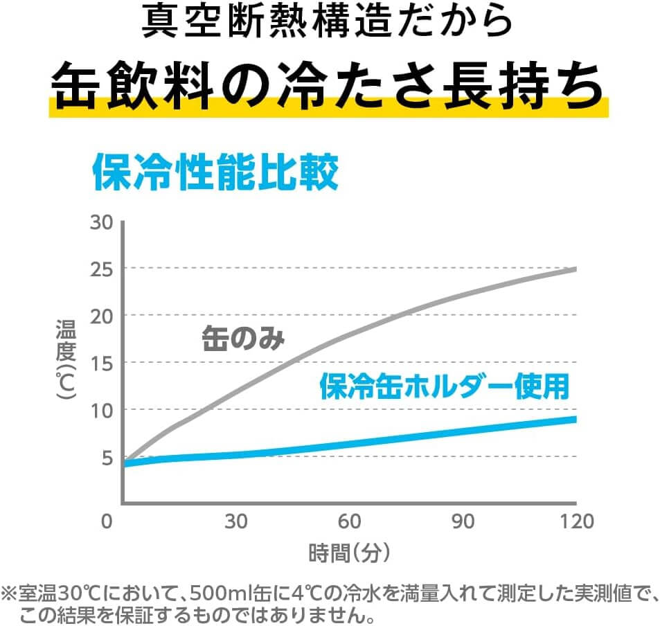 保冷缶ホルダー JDU-351