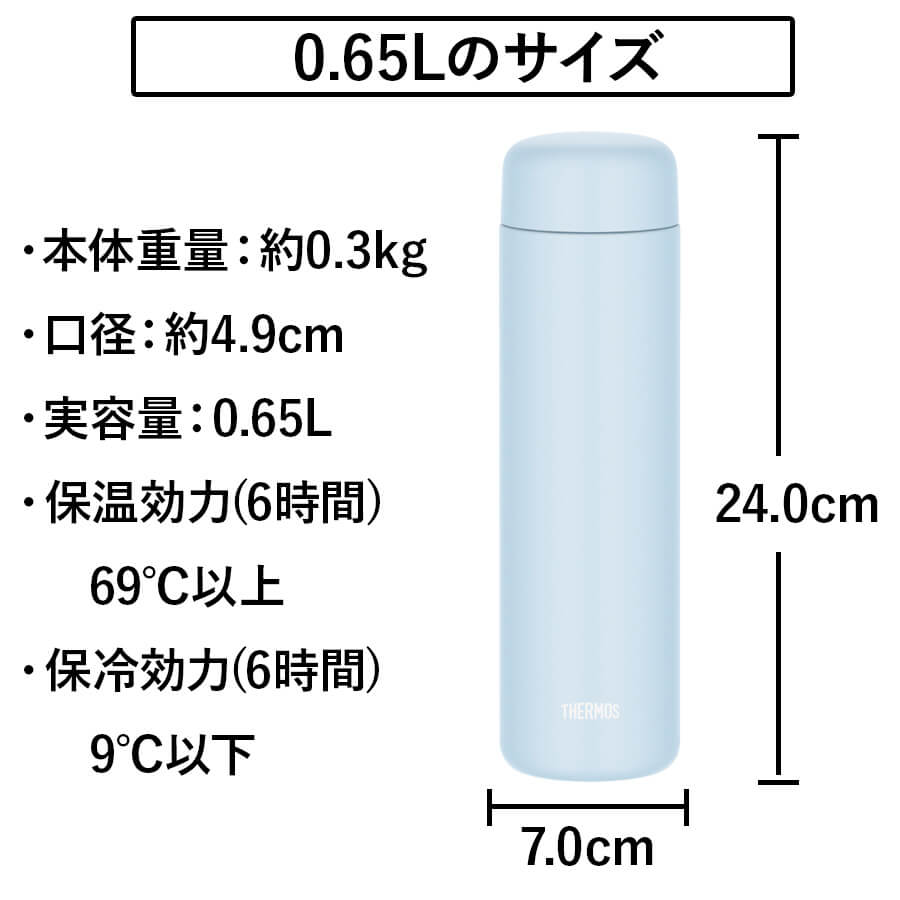 真空断熱ケータイマグ JPB-650