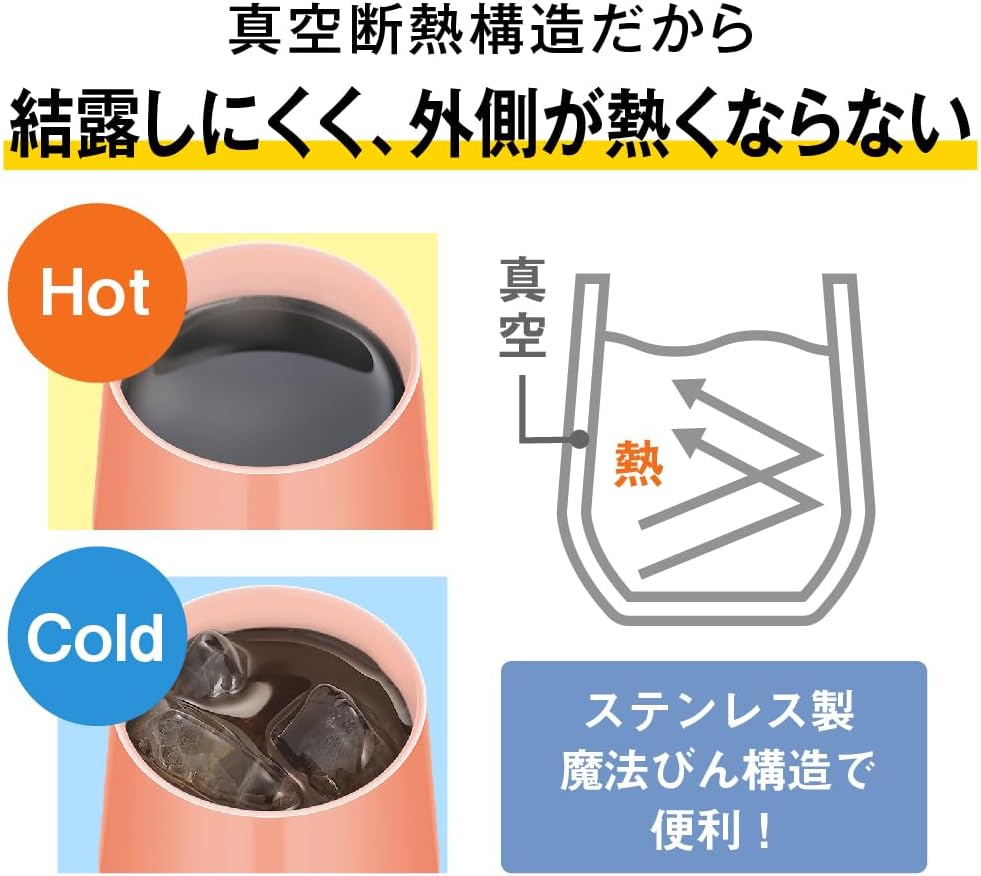 真空断熱タンブラー JDY-601C