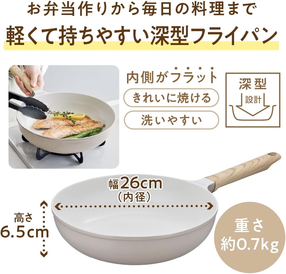 セラプロテクトシリーズマルチパン KFO