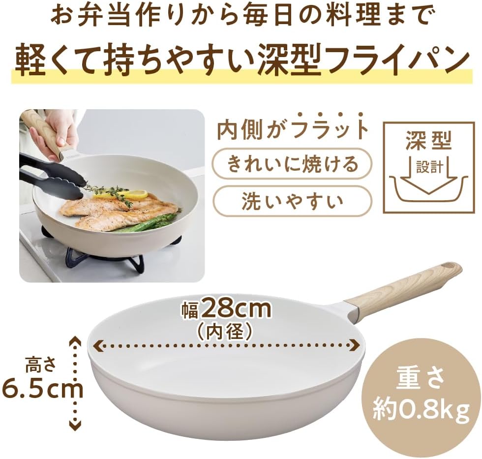 セラプロテクトシリーズマルチパン KFO