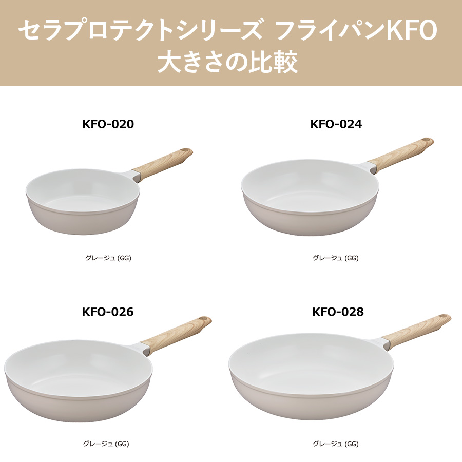 セラプロテクトシリーズマルチパン KFO