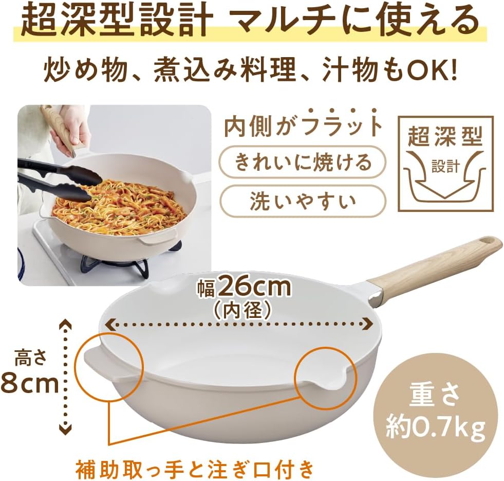 セラプロテクトシリーズマルチパン KFO