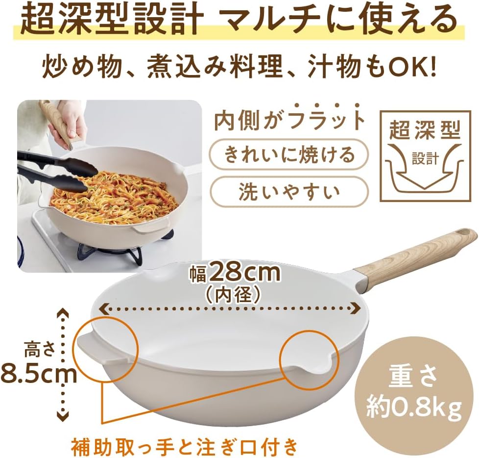 セラプロテクトシリーズマルチパン KFO