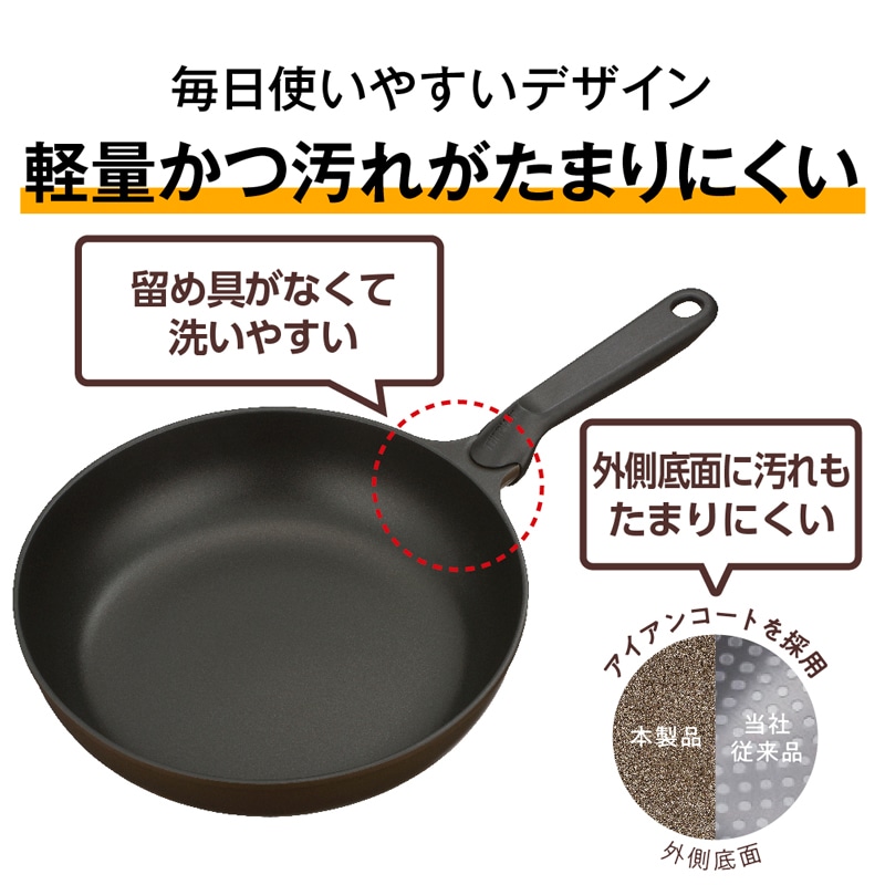 デュラブルプレミアムシリーズフライパン KFP
