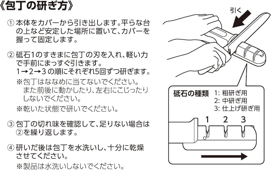 コンパクトシャープナー KK-AA001