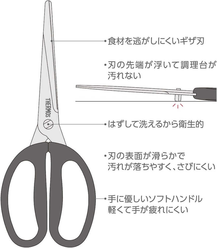 キッチンバサミ ストレート KK-HS001