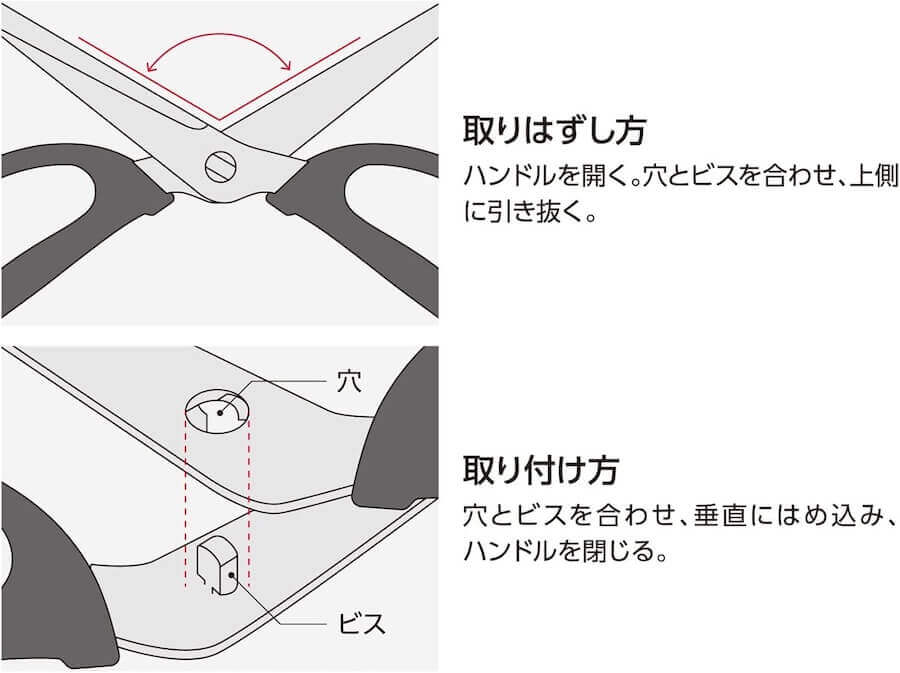 キッチンバサミ ストレート KK-HS001