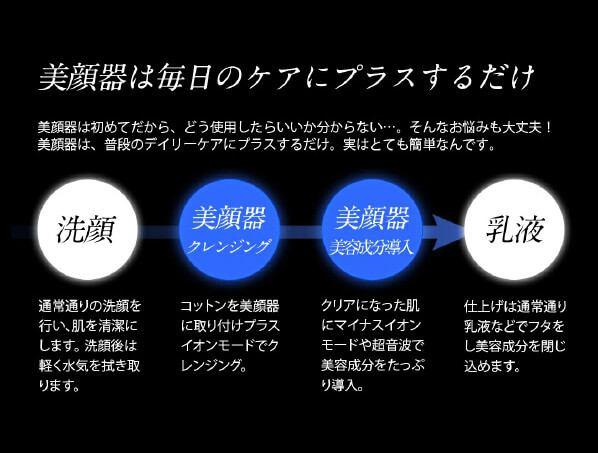 綺麗堂 ウォーターピーリング美顔器 KRD1027-BK