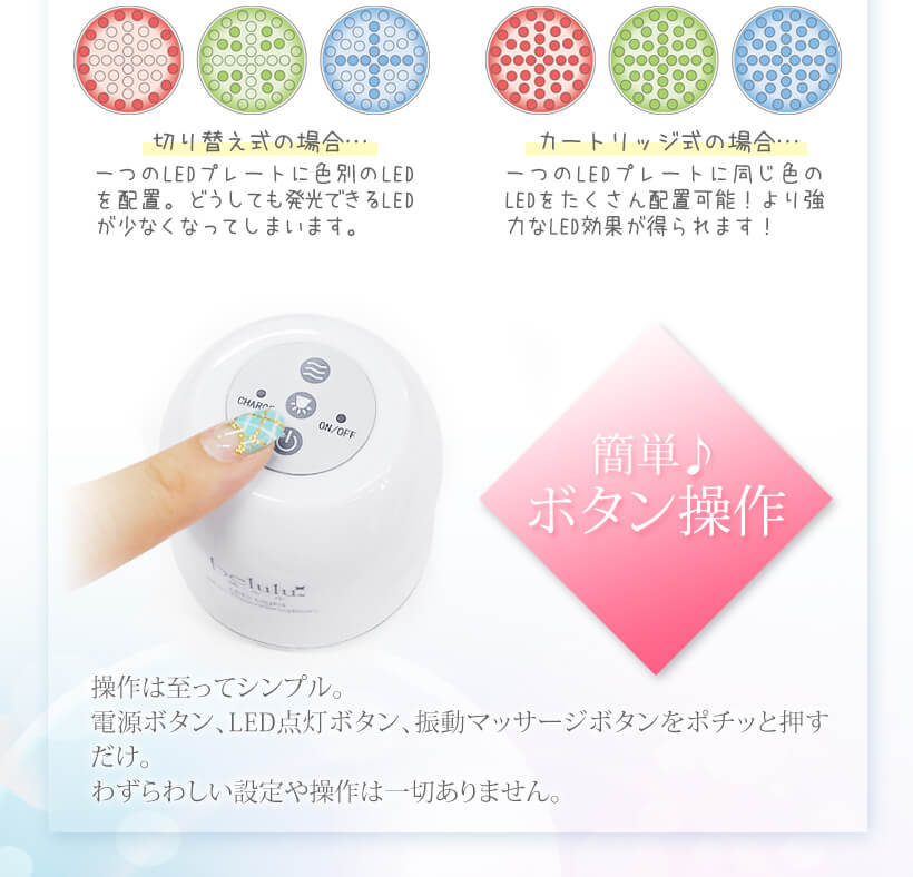 KRD-1022 美顔器 美ルル ヒカリミニ