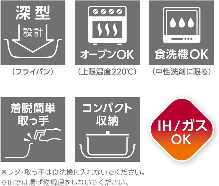 取っ手のとれるフライパン5点セットFA/KSF-8A