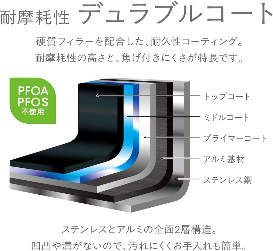 デュラブルシリーズ取っ手のとれる炒め鍋 KVF-024D