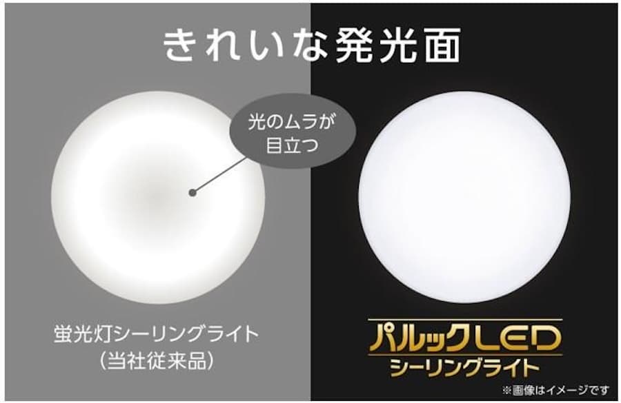 パナソニック パルックLEDシーリングライト