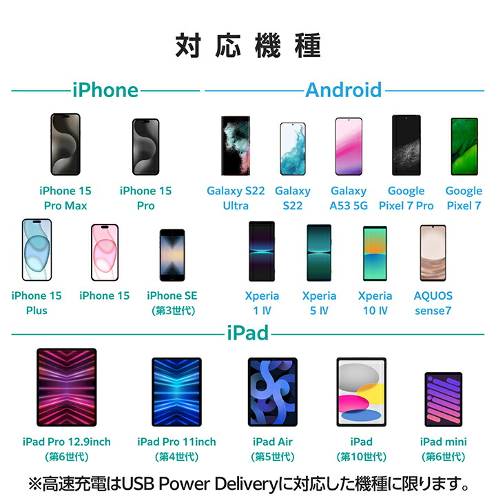 USB Power Delivery 20W AC充電器(C×1)