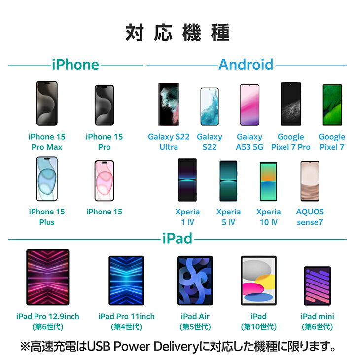 エレコム USB Power Delivery対応 AC充電器 MPA-ACCP6920BK
