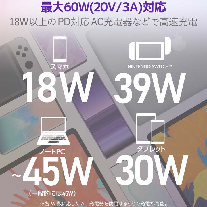 エレコム USB Type-Cケーブル MPA-CC10PNBK