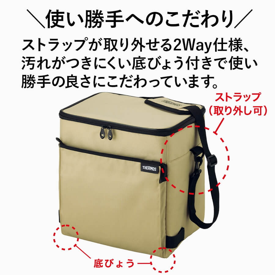 ソフトクーラー/RFD-0201