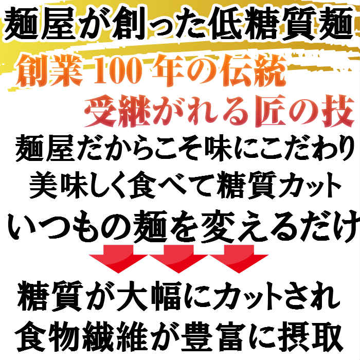 低糖質麺日本そば