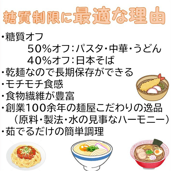 低糖質麺日本そば